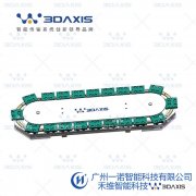 <strong>環形導軌，應用于多工位激光打碼</strong>