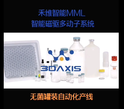 磁懸浮輸送線系統(tǒng)-多動子獨(dú)立滑