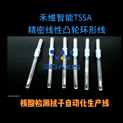 精密凸輪環行輸送線/凸輪輸送機應