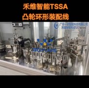 <b>環形導軌，快節拍輸送，無需二</b>