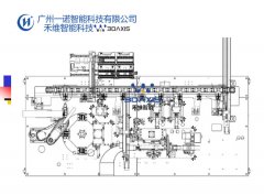 <strong>環形導軌，TSSA多工位環形輸送線應</strong>