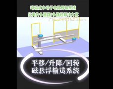 <b>磁懸浮輸送系統應用：上下回流</b>